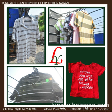 second hand cheap china bulk lots wholesale designer clothing